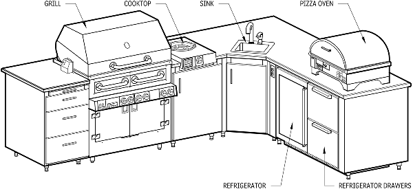 Nj Outdoor Kitchen Cabinets / Outdoor Kitchen Builders Deck Remodelers